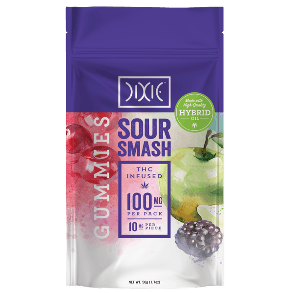 Sour Smash Gummies