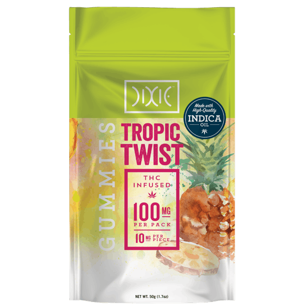 Tropic Twist Gummies